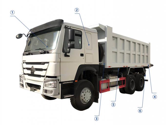 Camion à benne basculante de Sinotruk 6x4 avec la plate-forme de corps de renversement